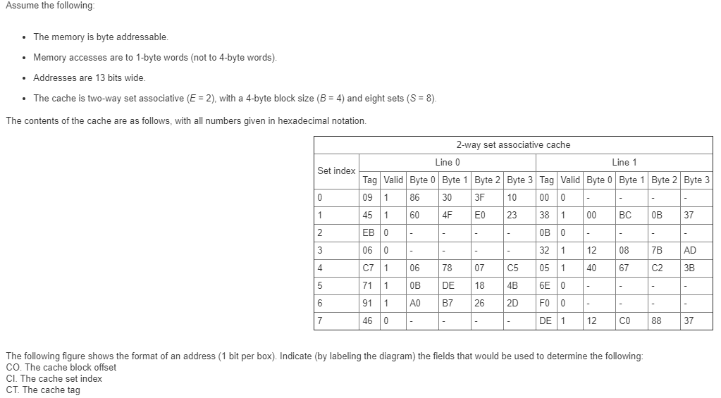  Assume the following The memory is byte addressable .Memory accesses are