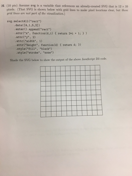  JavaScript svg 26. (10 pts) Assume svg is a variable that