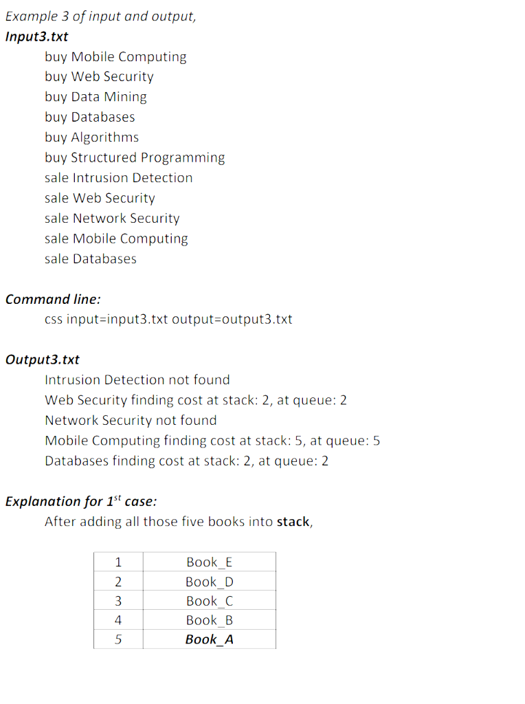 1. Introduction My friend SSS is the owner of a bookstore. She
