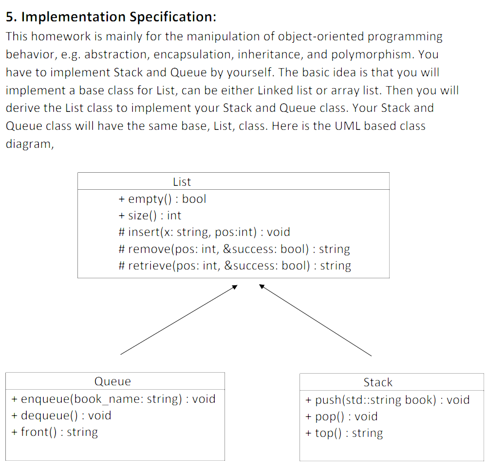 the shelf maintaining the queue, or piling books one upon one using