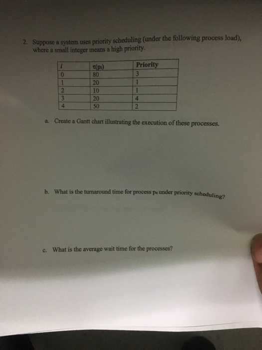  2. Suppose a system uses priority scheduling (under the following process