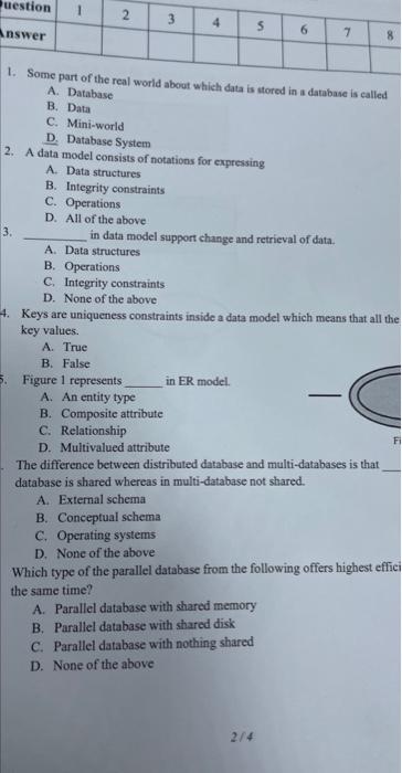  A. Database B. Data C. Mini-world D. Database System 2. A
