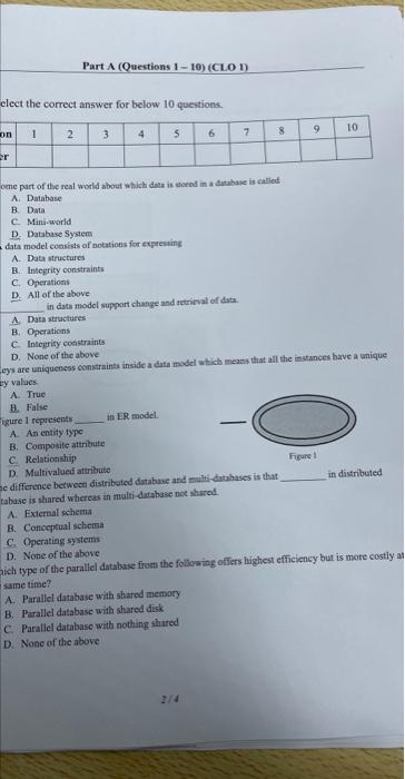 data model consists of notations for expressing A. Data structures B. Integrity