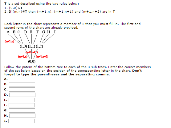  T is a set described using the two rules below: (0,