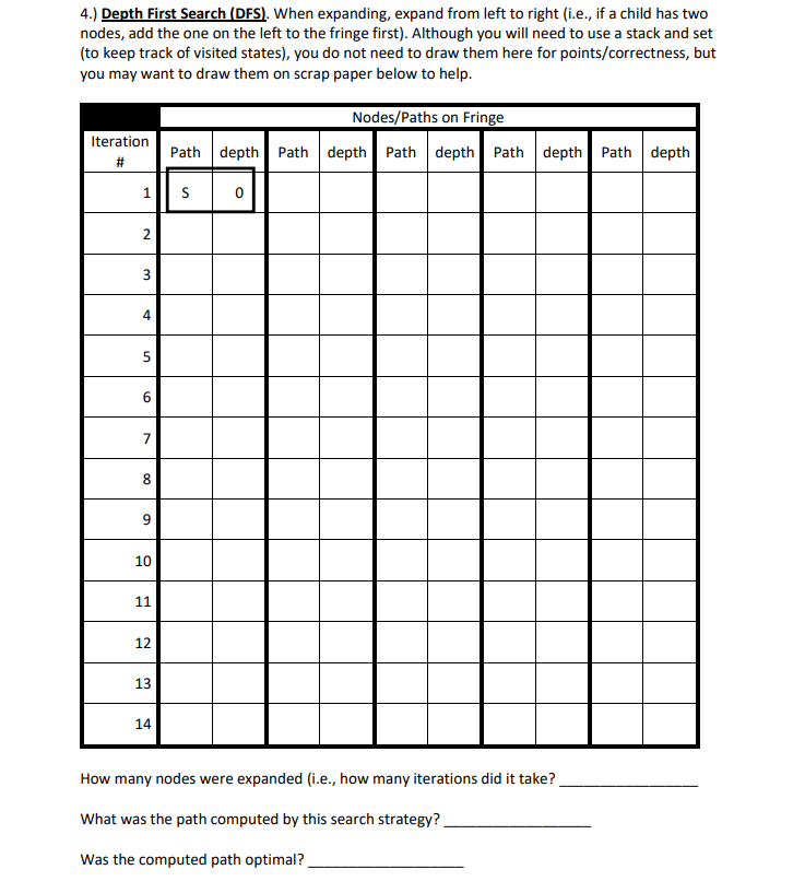  4.) Depth First Search (DFS). When expanding, expand from left to