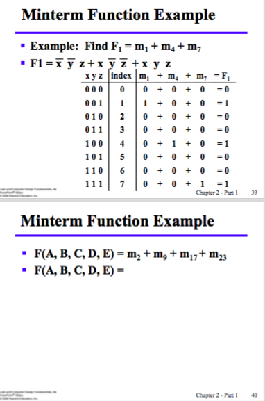  What's the F(A, B, C, D, E)? please draw the table