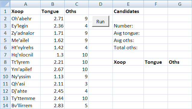 Using VBA Excel and Option Explicit and IPO Please :) Exercise: Xoop
