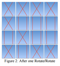 file, a string of 16 characters, followed by a newline, followed by