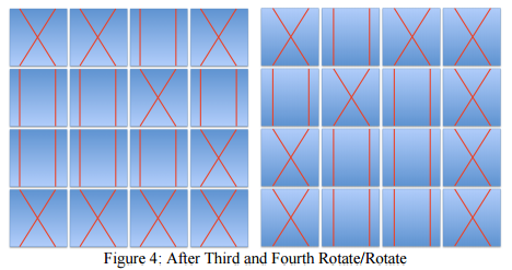 array. Suppose that I have a table that is 4x4 tiles. Each