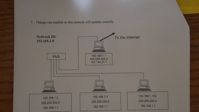  7. Change one number so this network will operate correctly Network