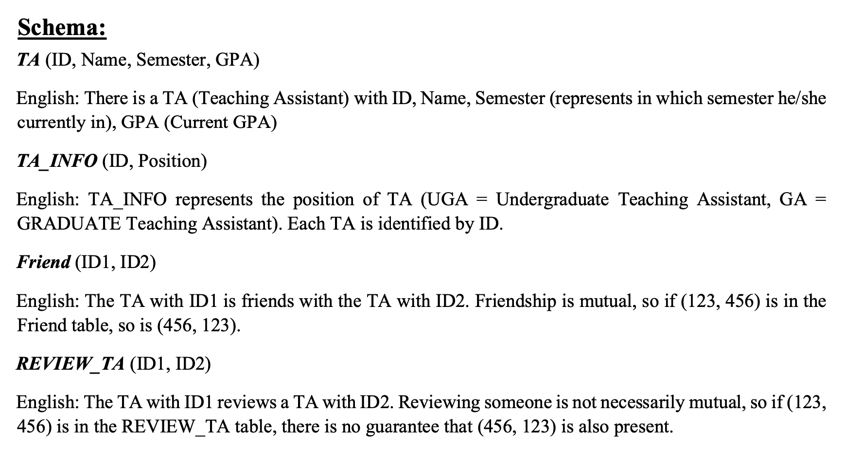 Create a trigger UPDATE_ON_TA on TA. After updating a row on TA,