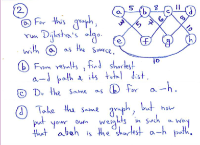 8 2 5 4D 00 10 e @ For this graph,