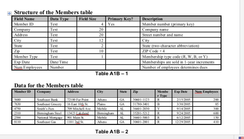 PYTHON, question. You are a volunteer worker for a not-for-profit organization called