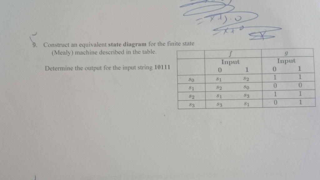 Discrete Math Question. Thank You Number 9 only please. Construct an equivalent