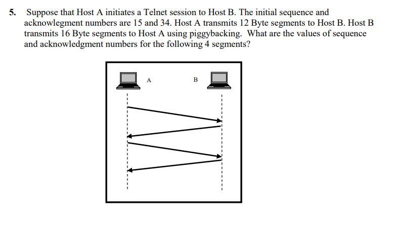this is a networking question. 5. Suppose that Host A initiates a