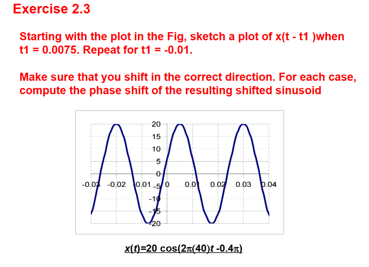 Give me the whole MATLAB code! Starting with the plot in the