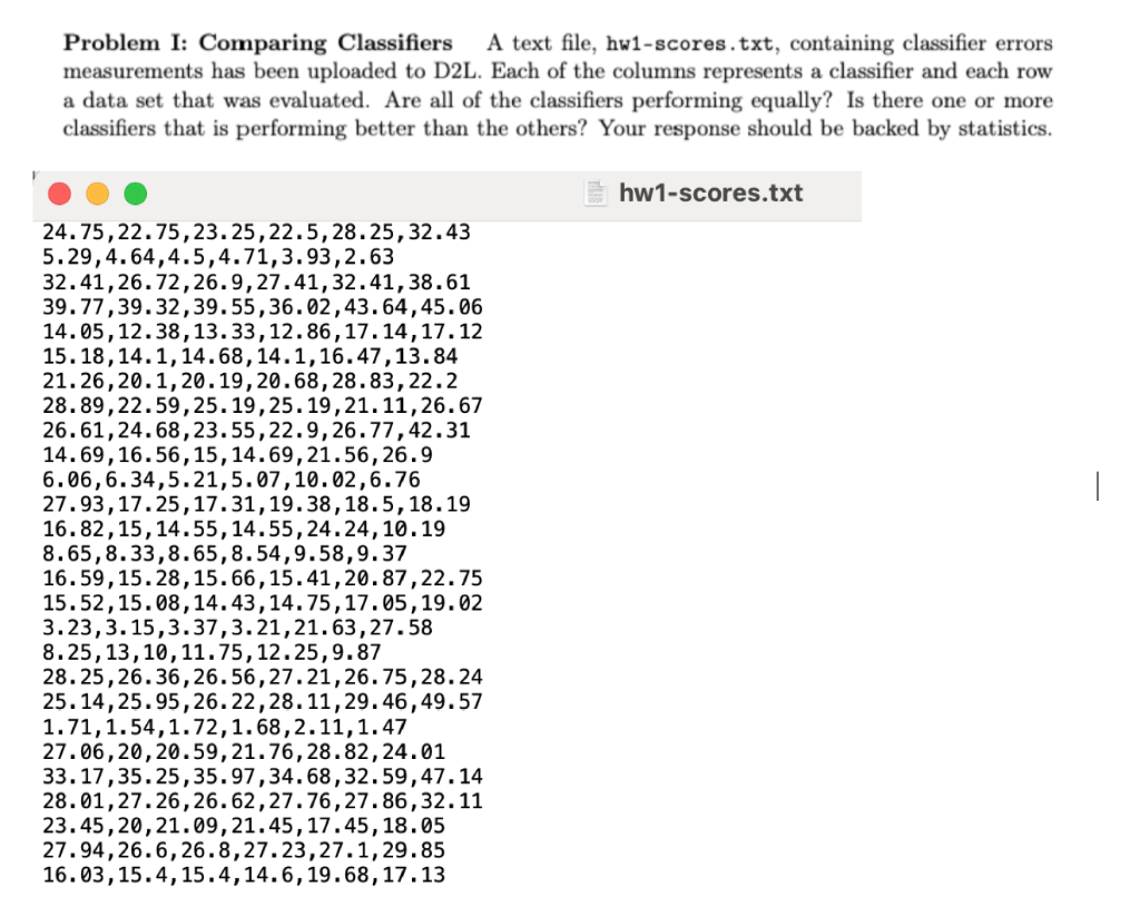 Using Python Problem I: Comparing Classifiers A text file, hw1-scores.txt, containing classifier