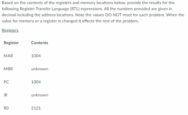 I need help underdstnading this RTL problem set. Any help is appreciated,