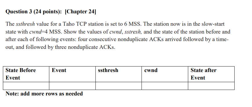 Please fill the answer in the table The ssthresh value for a