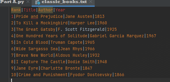 PYTHON Make sure file classic_books.txt is located in the current directory. Since