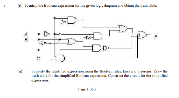 Objectives 1. To obtain Boolean expression for the output based on the