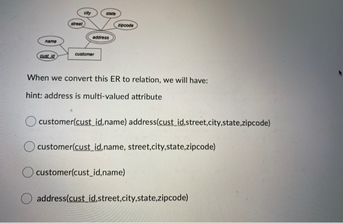  zipcode address customer When we convert this ER to relation, we