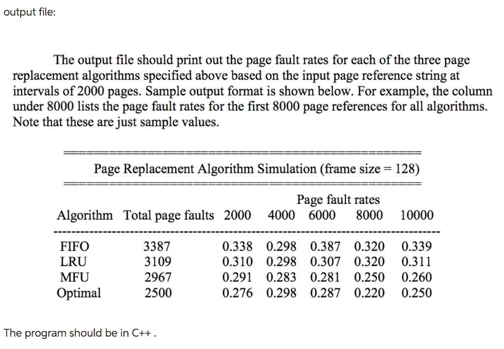 virtual memory management system: 1. FIFO (First-in-First-out) algorithm 2. Least Recently Used