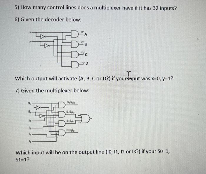 each of the following K-maps: a) b) c) d) e) 2) Create