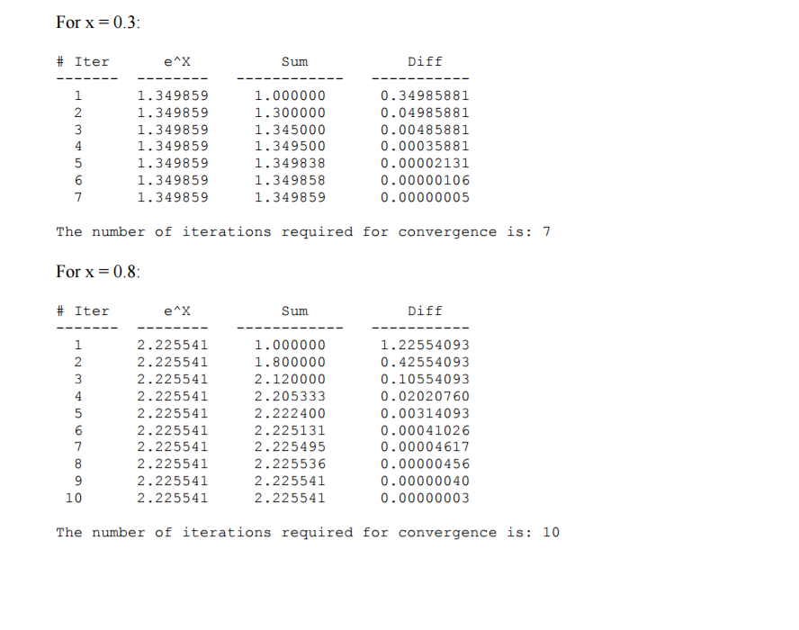 used. Thanks. For this program, let's calculate the Taylor series expansion for
