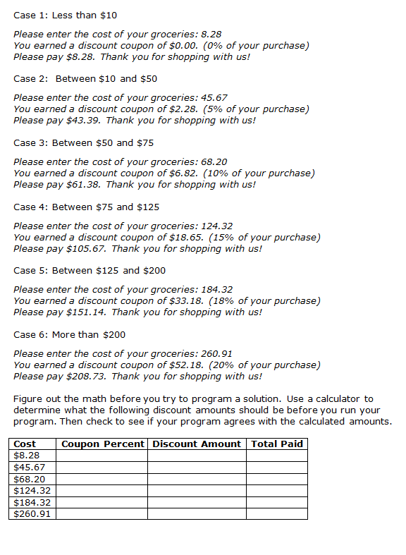 Thank you! Introduction to Object-Oriented Programming Programming Assignment - Discount Coupon A