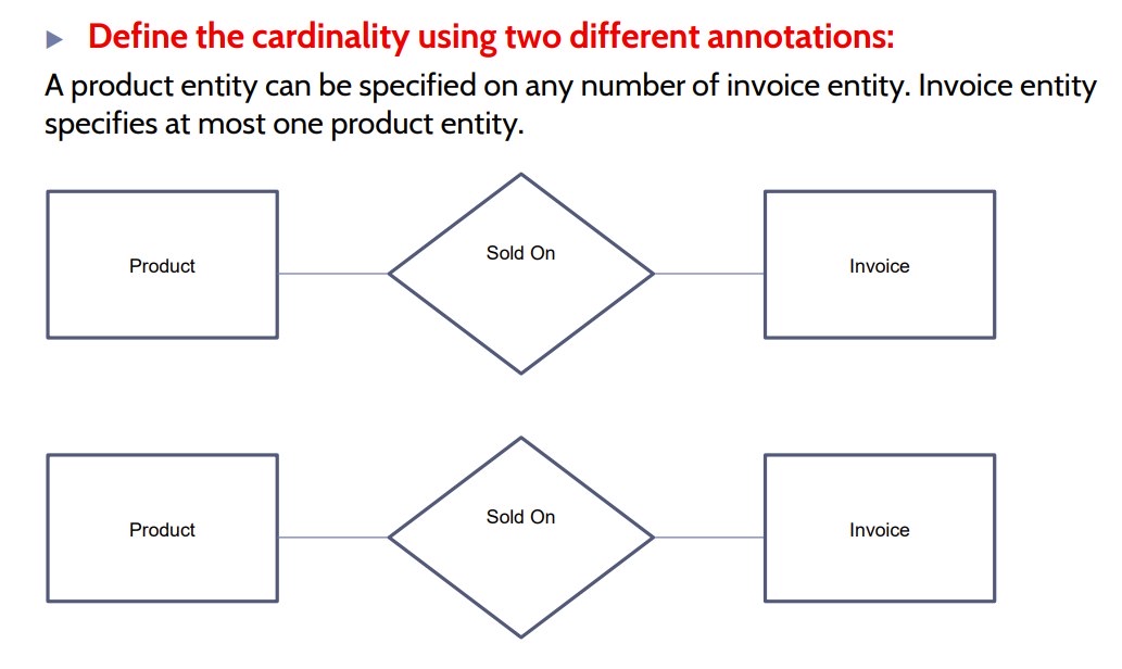  Define the cardinality using two different annotations: A product entity can