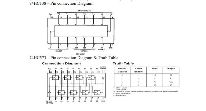 connected to a memory block that contains 1 piece of 27C256 EPROM,