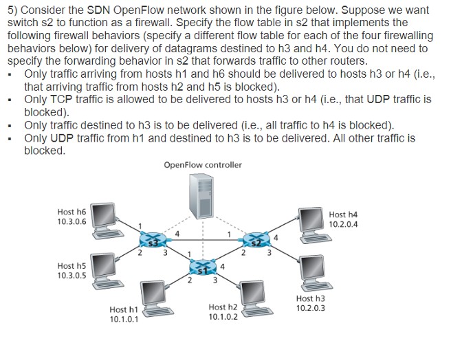  Consider the SDN OpenFlow network shown in the figure below. Suppose