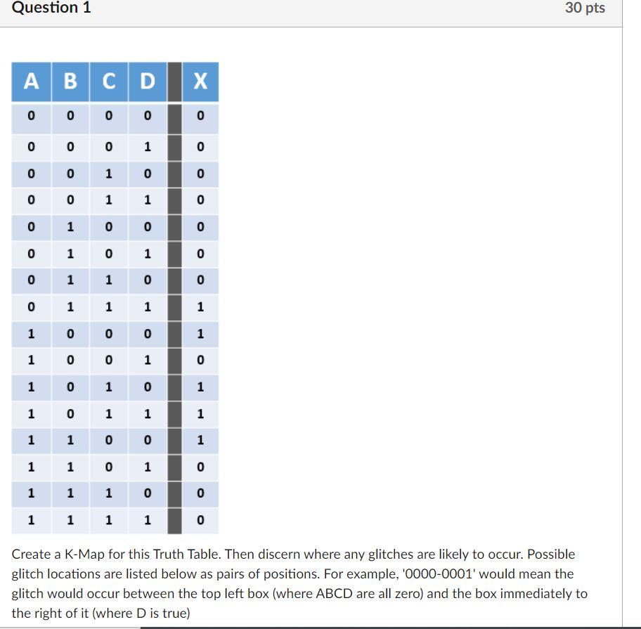 we've been using, AB values on the left side, CD values along