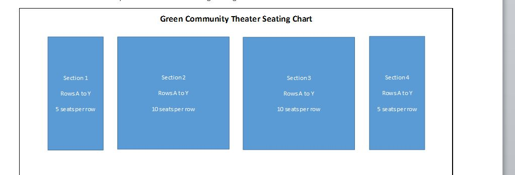 Implement the perfect hashed data structure discussed in this chapter and provide