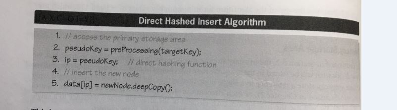 an application that demonstrates that its four basic operation methods function properly.