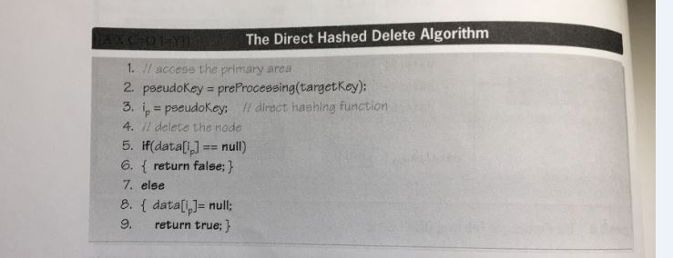 Community Theater. The Green Community Theater uses the following seating chart: Each