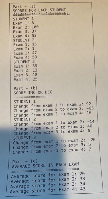 on four different tests. The scores should be stored in a two-dimensional