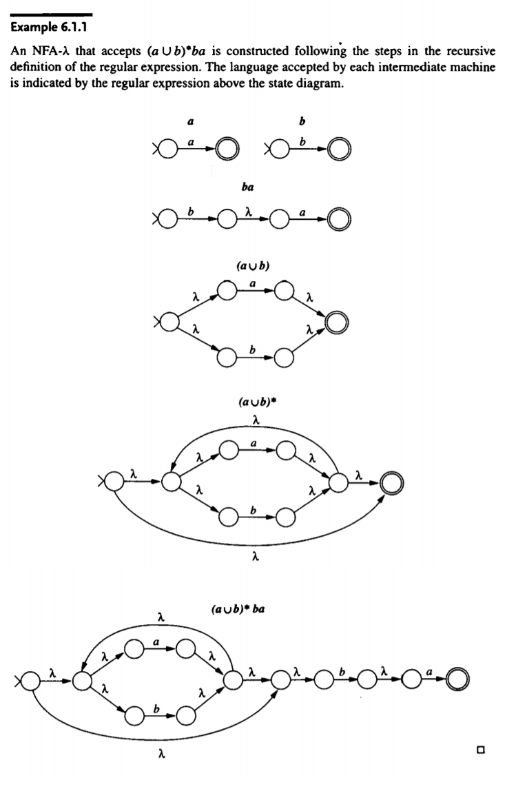 the full steps for converting a regular expression to an NFA-1. Do