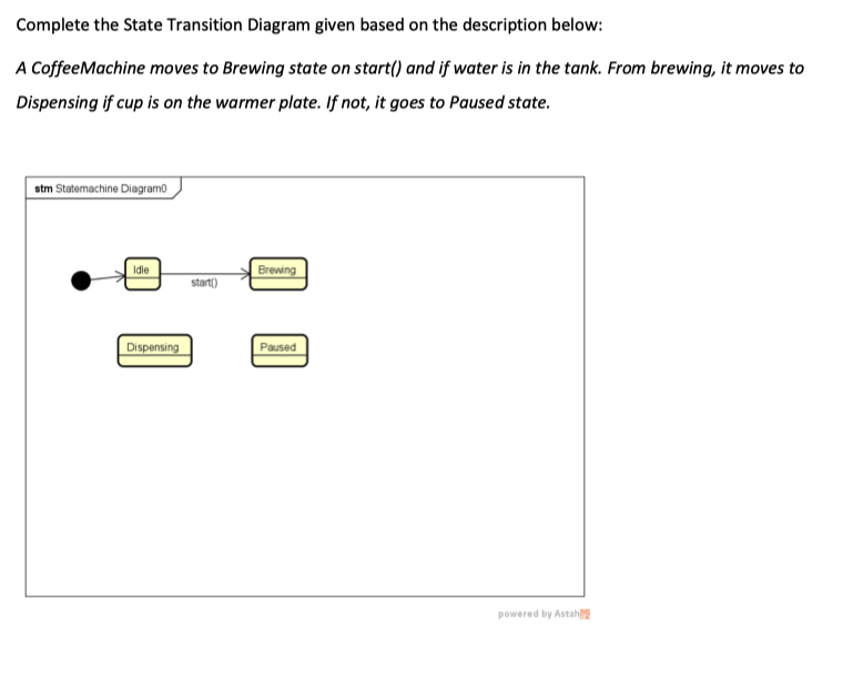 Please show your work. Complete the State Transition Diagram given based on