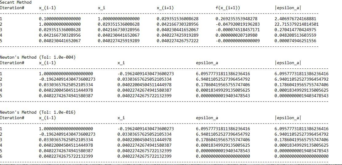 = 0.1, Xo = 1) in C++ to solve an arbitrary nonlinear