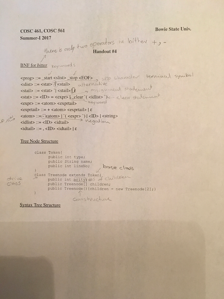 which returns the 2's compliment of its operant . For example, the