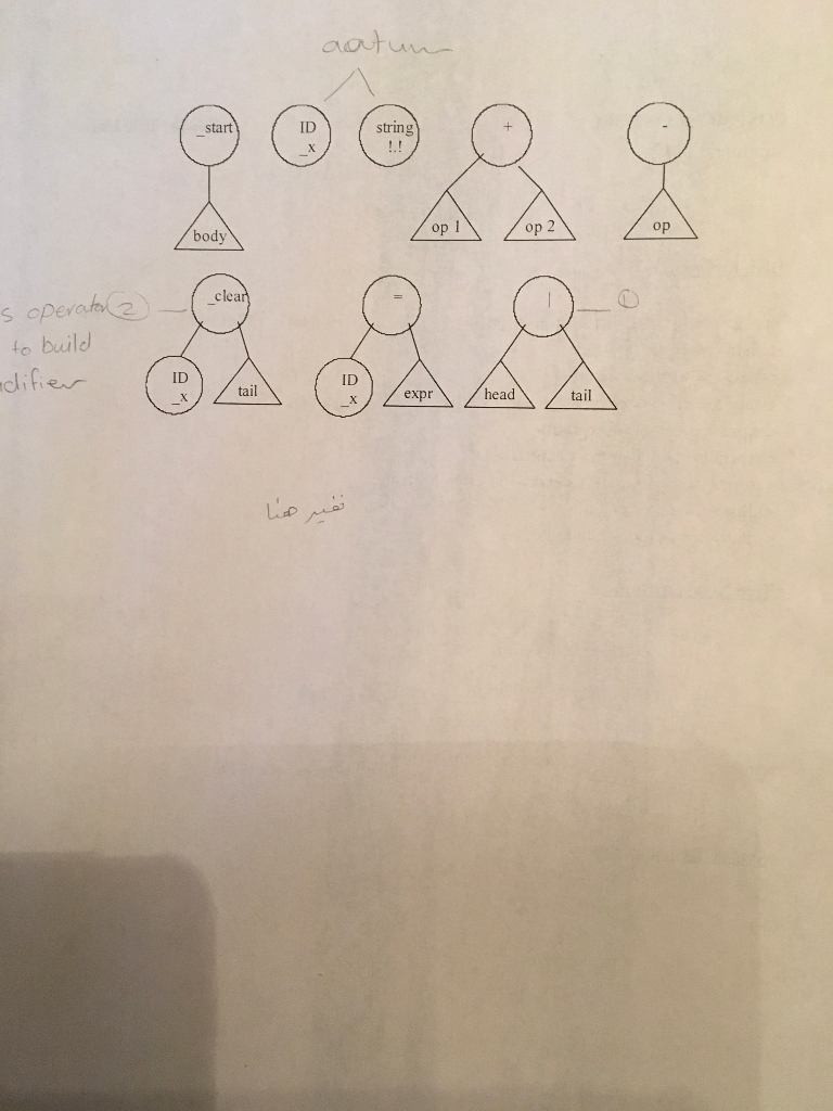 statement_y = . + [..! + !.! ] | Assigns the string