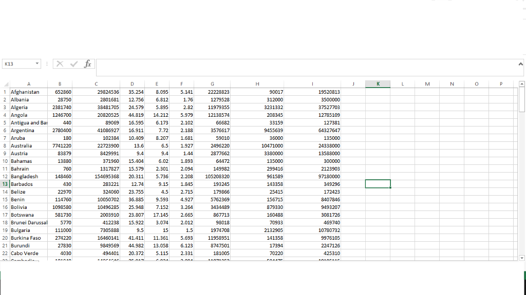 that can be used to direct efforts to improve the status of