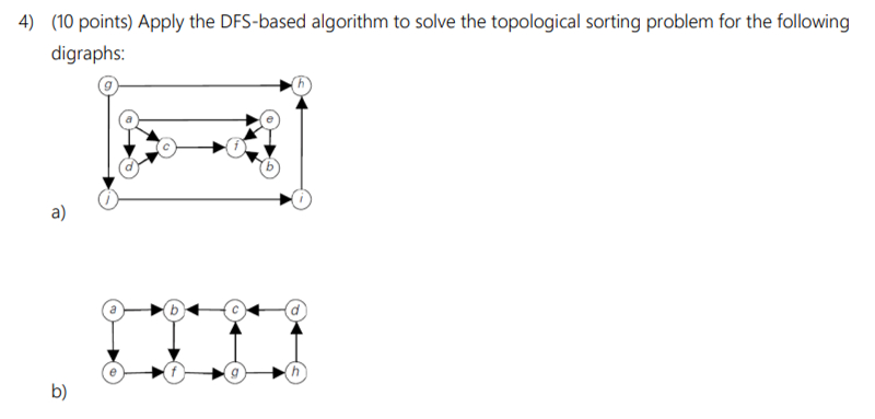  Apply the DFS-based algorithm to solve the topological sorting problem for