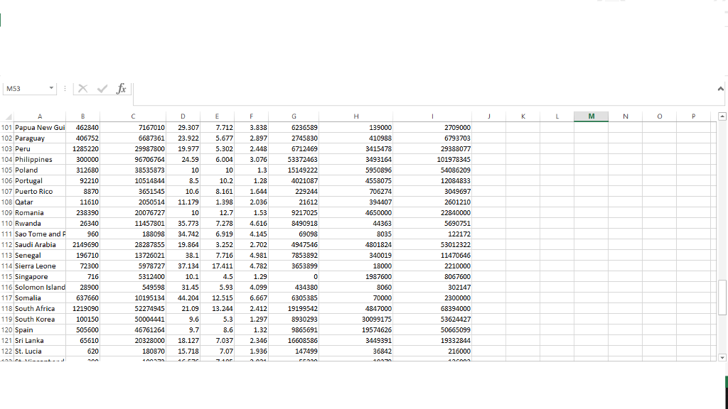 the following link globalDevelopment2013csy Ga Open the file in a text editor