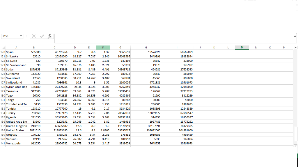 (PC users should use WordPad instead of NotePad). Each line contains the