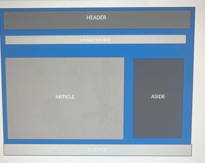 pages in your multi-page content, and, - use hyperlinks to navigate between