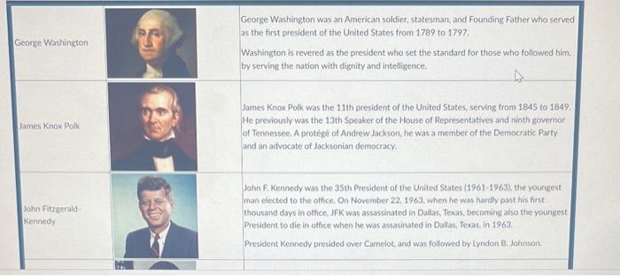 - font colour and style is clear on background The Semantic Tags