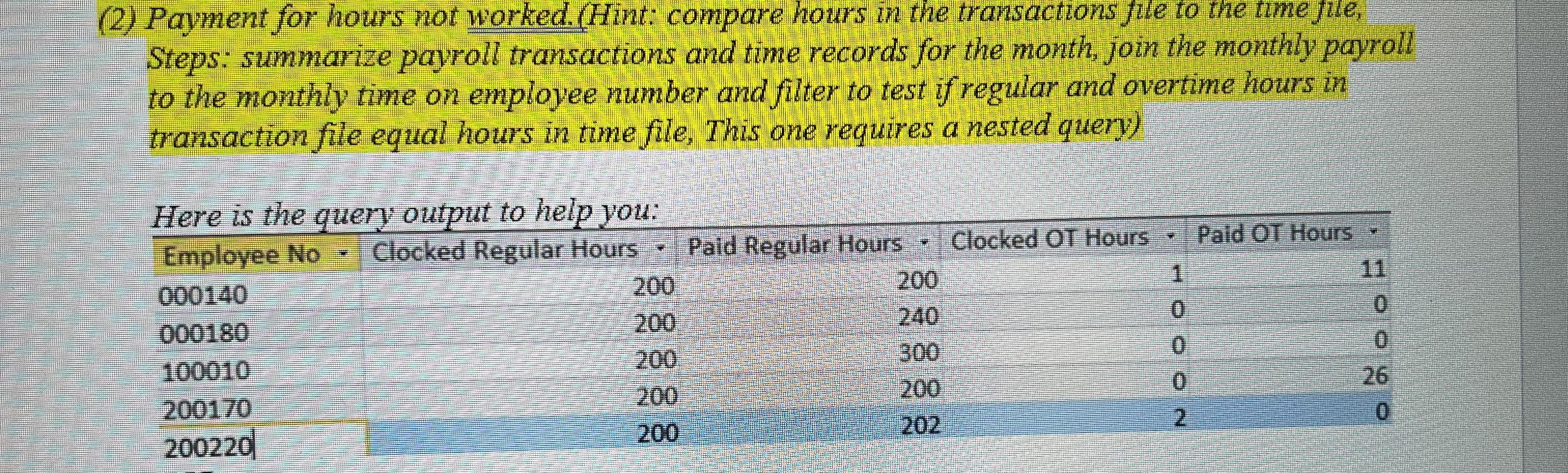  (2) Payment for hours not worked. (Hint: compare hours in the